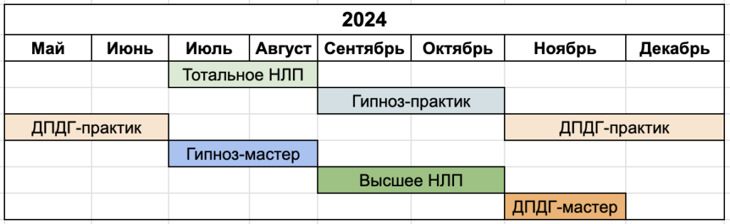 Расписание мероприятий на 2024